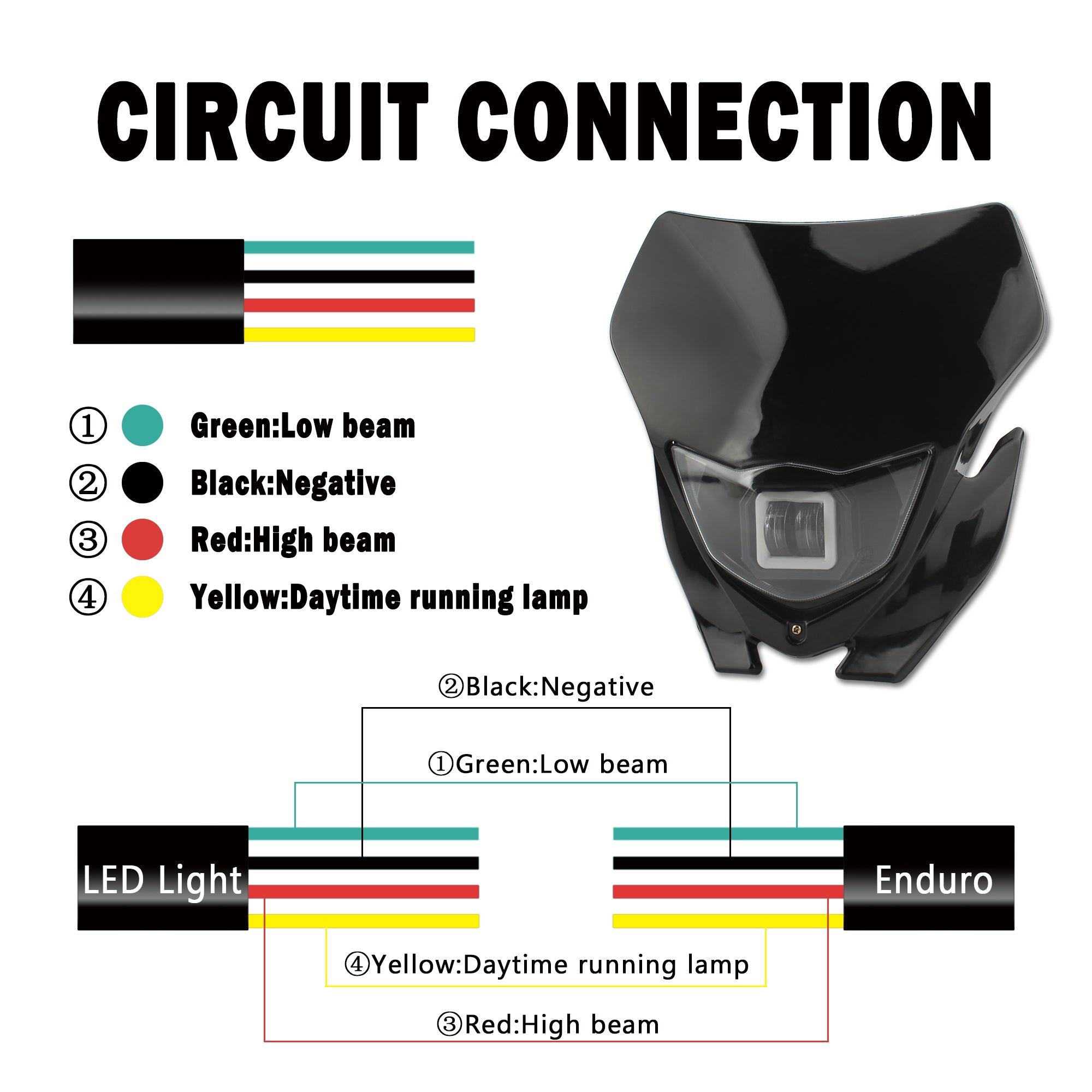 New Motorcycle Headlight Universal Headlamps KLX125 KLX150 250 450 Off Road Bicycle Motorcycle Off Road Accessories Enduro